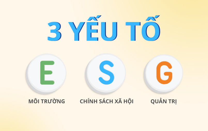 3 yếu tố chính của chiến lược ESG mà doanh nghiệp không thể bỏ qua