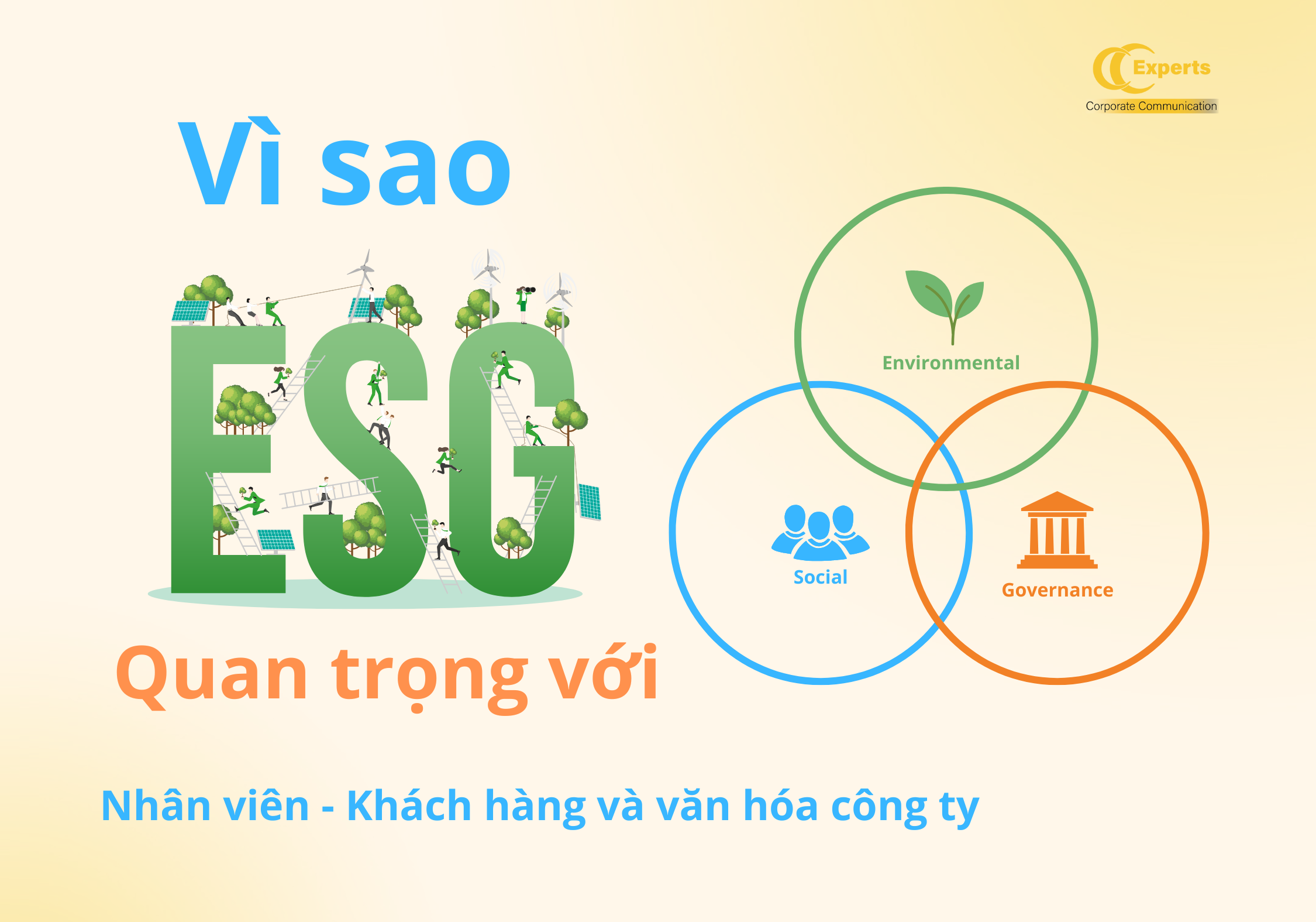 Vì sao chiến lược ESG lại quan trọng với nhân viên, khách hàng và văn hóa công ty đến vậy
