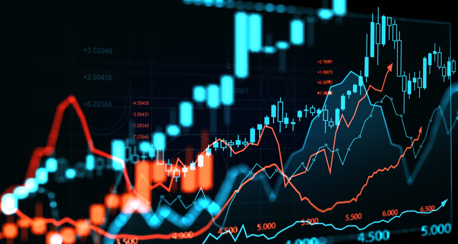 MMTRADING - Bản tin phái sinh ngày 05/10/2026