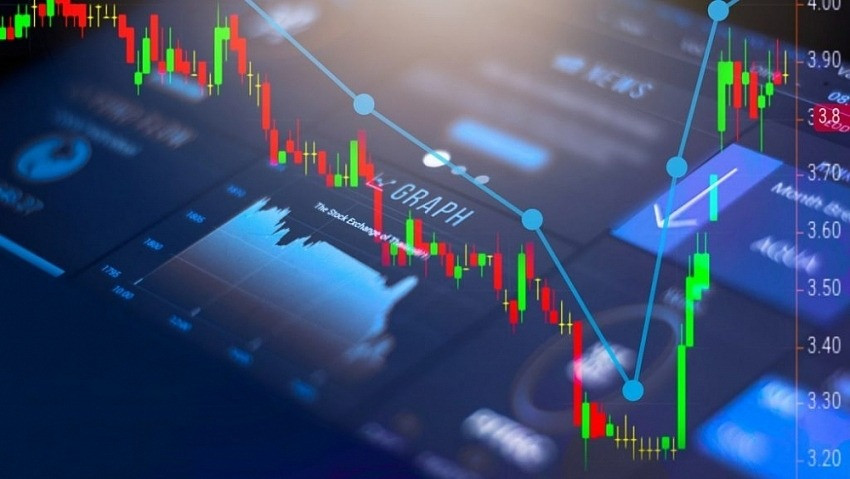 MMTRADING - Bản tin phái sinh ngày 02/10/2026