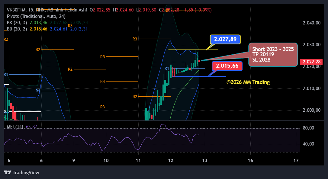 MMTrading - MM202608
