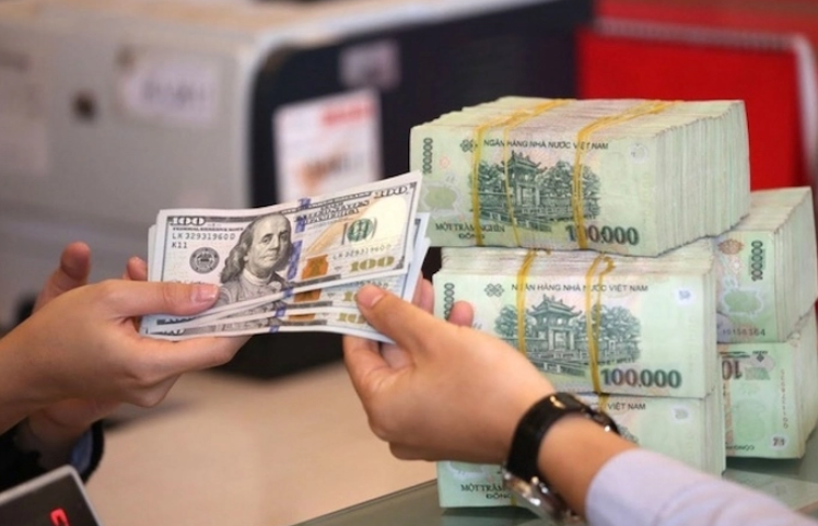 TCBS - LIỆU CHÊNH LỆCH LÃI SUẤT VND-USD CÓ THU HẸP - 06/10/2026