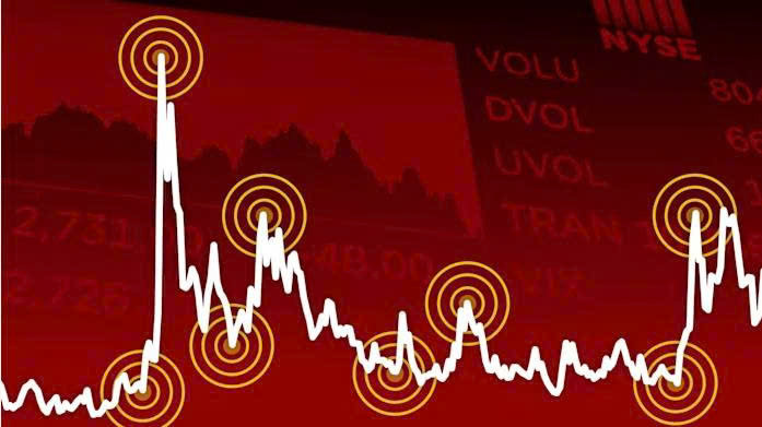 Volmageddon (2018): Sự sụp đổ của quỹ XIV và bẫy tử thần khi bán khống biến động (short volatility)