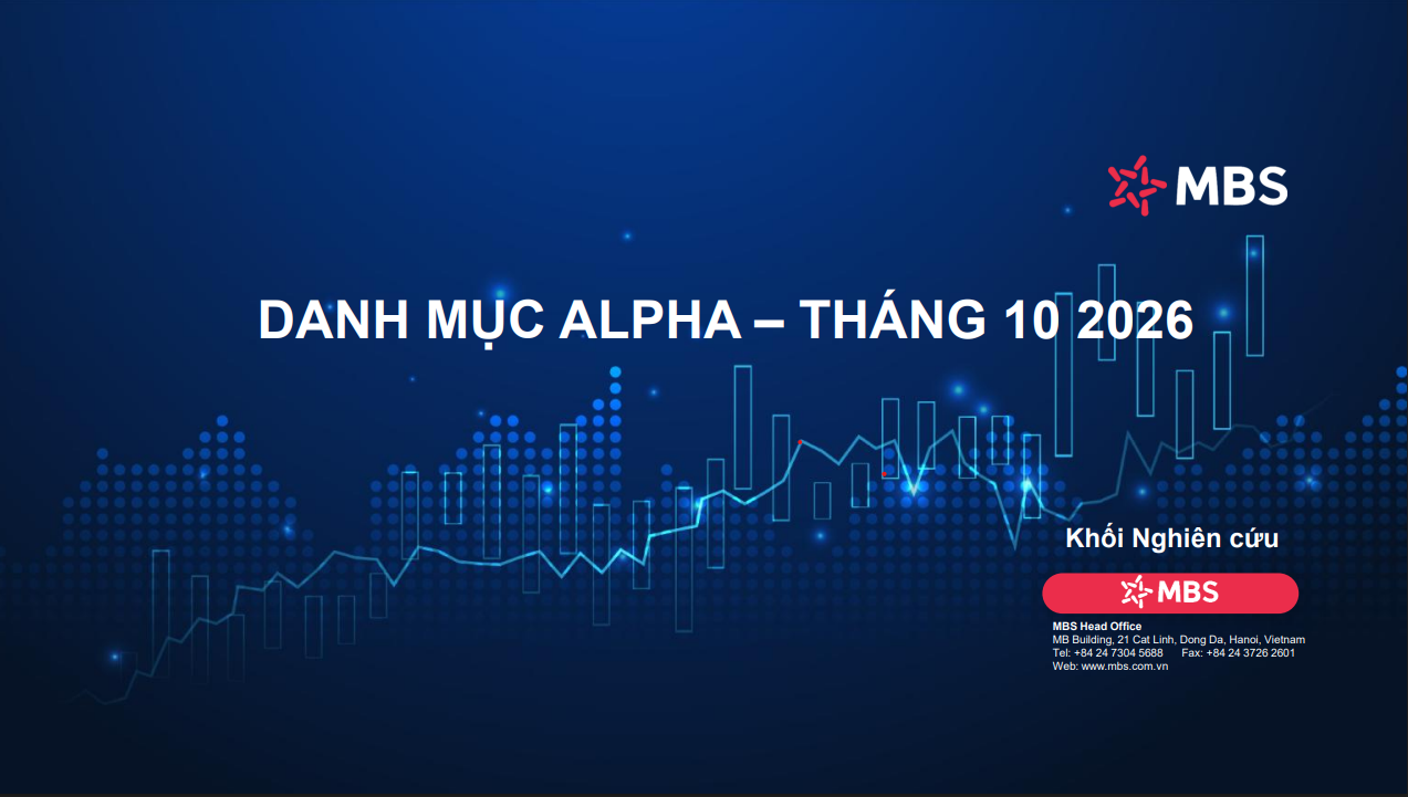 MBS - Báo cáo Danh mục Alpha tháng 10/2026