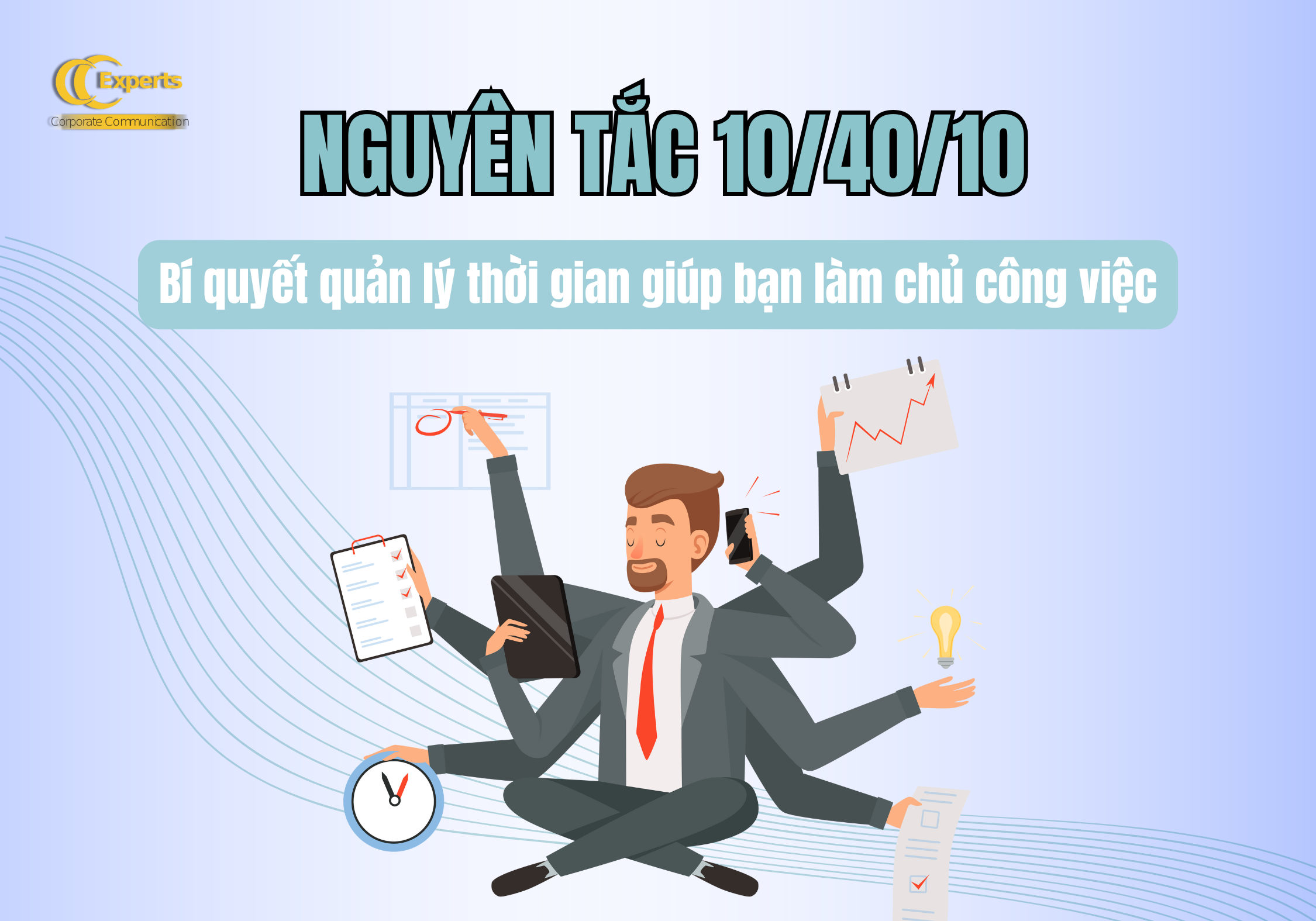 Nguyên tắc 10/40/10 – Bí quyết quản lý thời gian giúp bạn làm chủ công việc