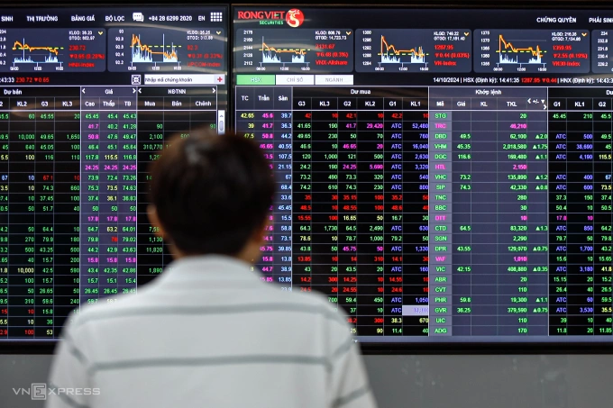 Dòng tiền đầu cơ chứng khoán có dấu hiệu hạ nhiệt